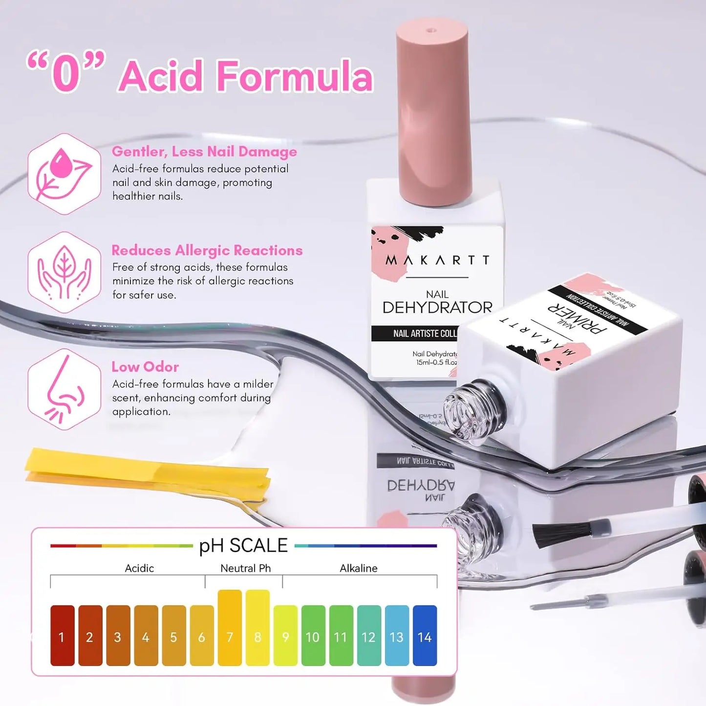 Makartt 2Pcs Gel Nail Polish Nail Prep Dehydrate & Bond Primer 15ml