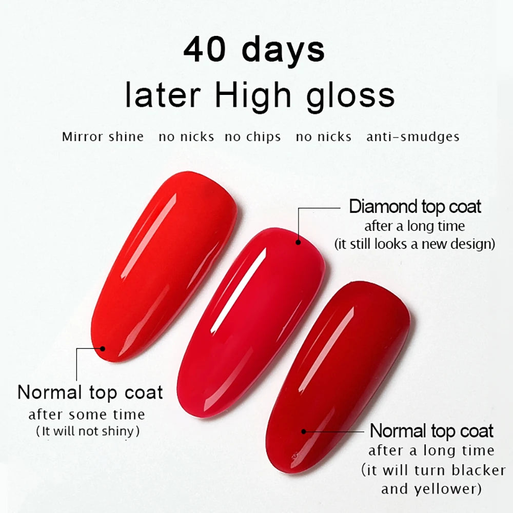 Vendeeni 15ml Diamond Top Coat For Gel Nail Polish