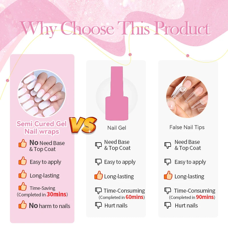 1 Sheet White French Semi-Cured Gel Nail Strips
