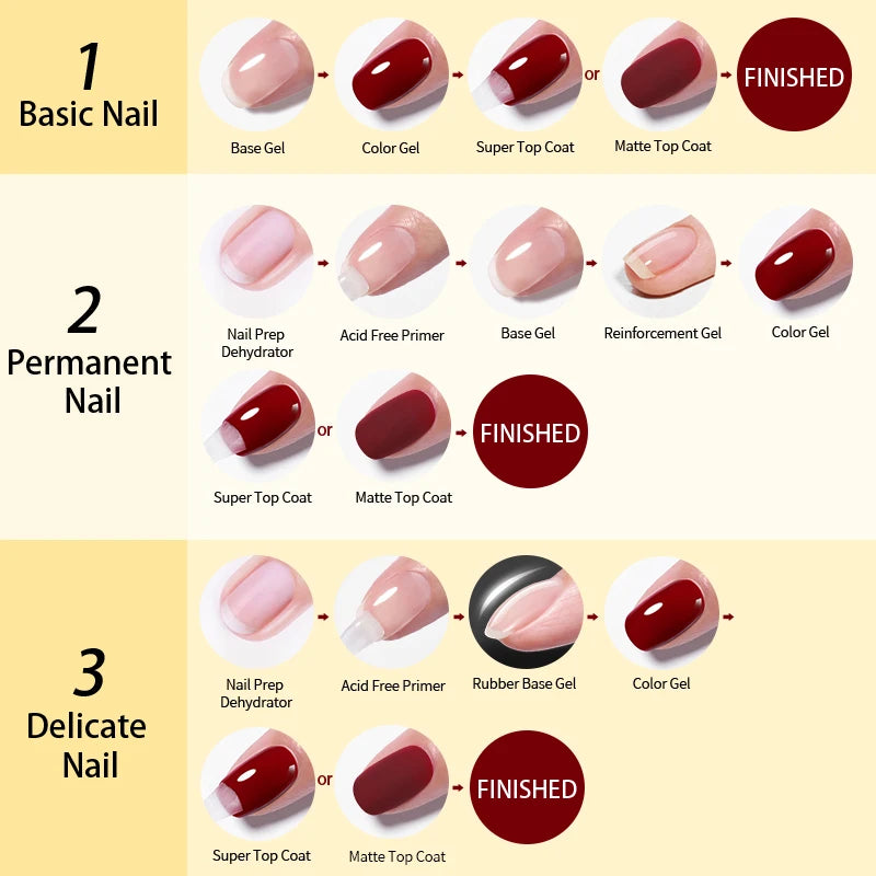 BORN PRETTY 10ml Base and Top Gel Coat