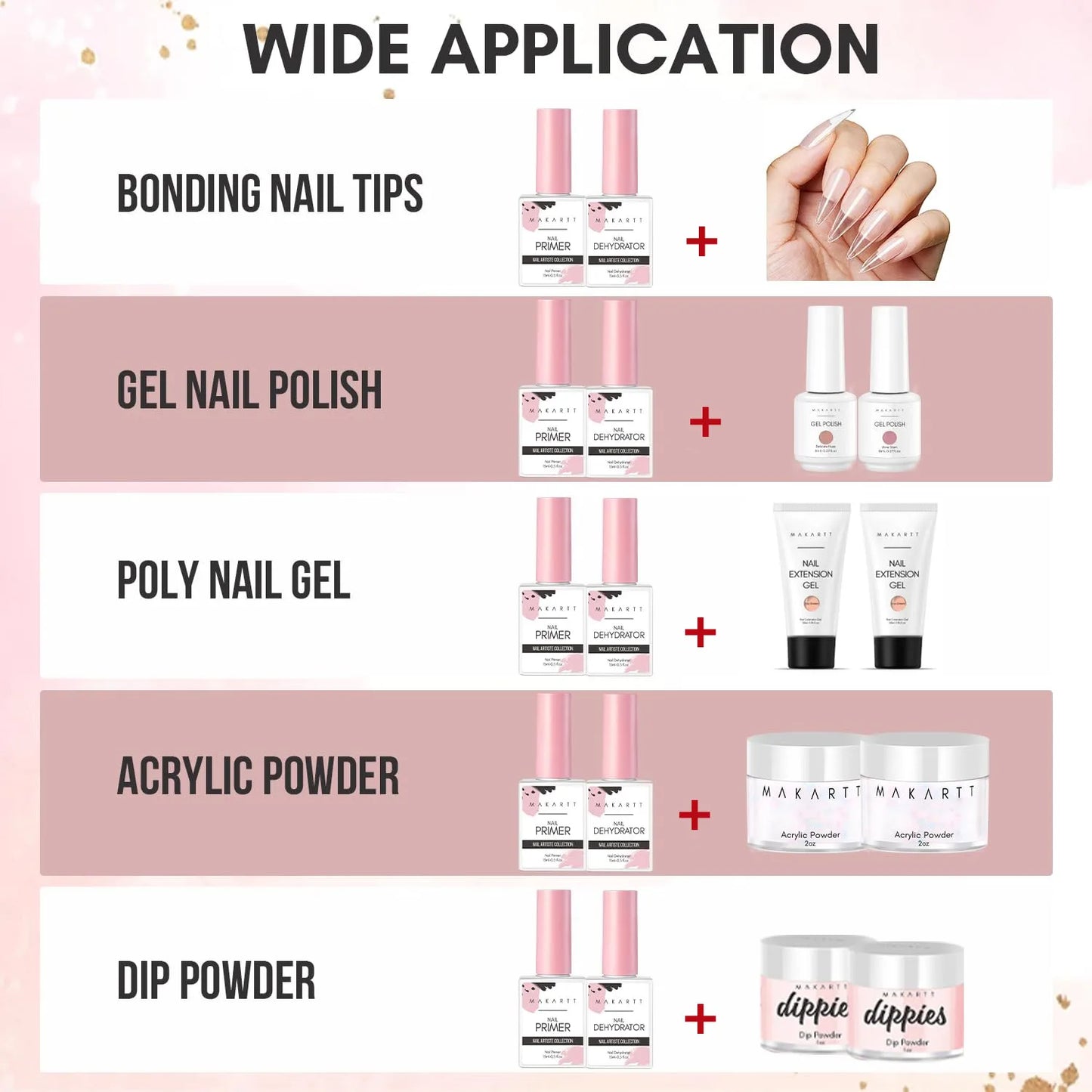 Makartt 2Pcs Gel Nail Polish Nail Prep Dehydrate & Bond Primer 15ml