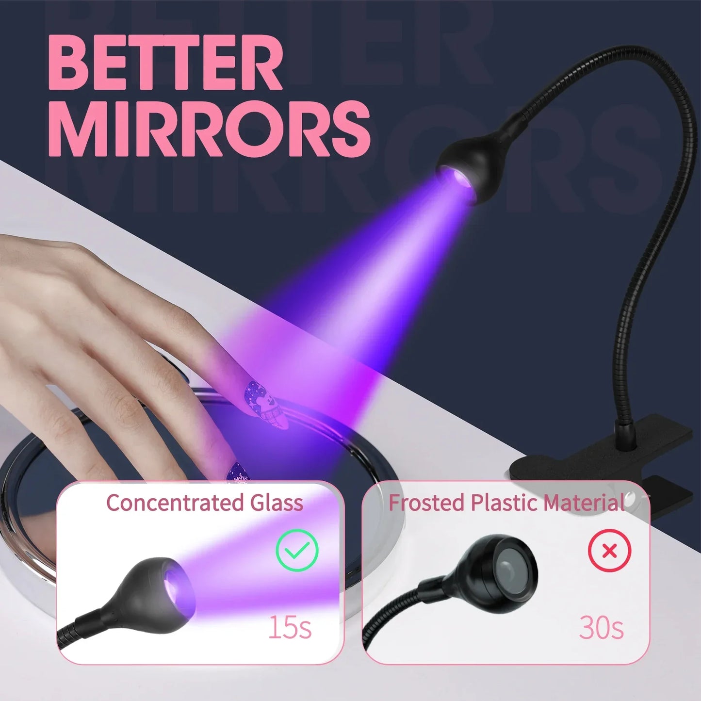 Ultra Light Portable Handheld Nail Dryer Lamp UV/LED