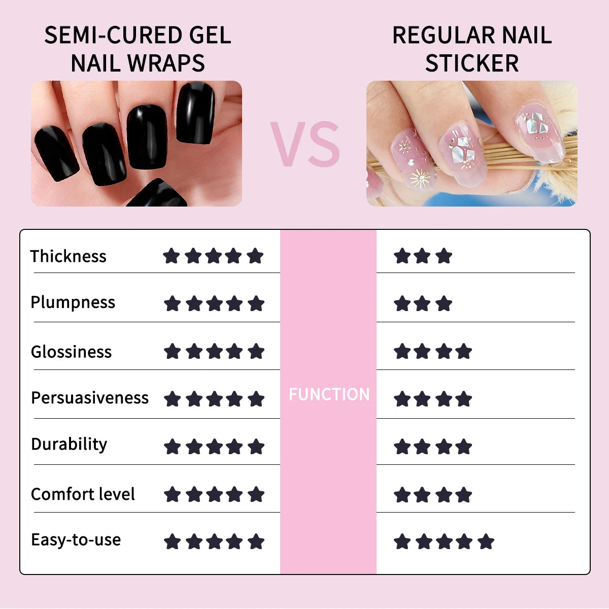 20 Tips Christmas Luminous Semi-Cured Gel Nail Strips