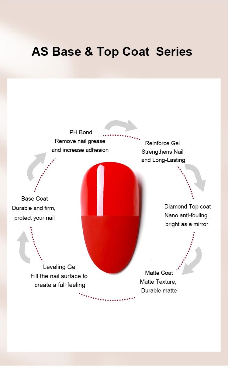 AS 15ml Base and Top Coat for Gel Polish Semi-permanent