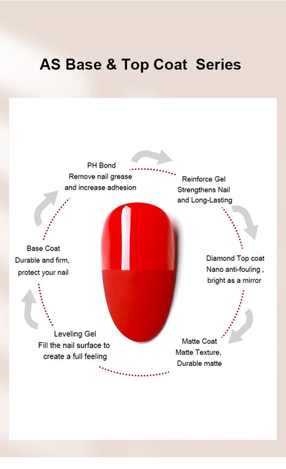 AS 15ml Base and Top Coat for Gel Polish Semi-permanent