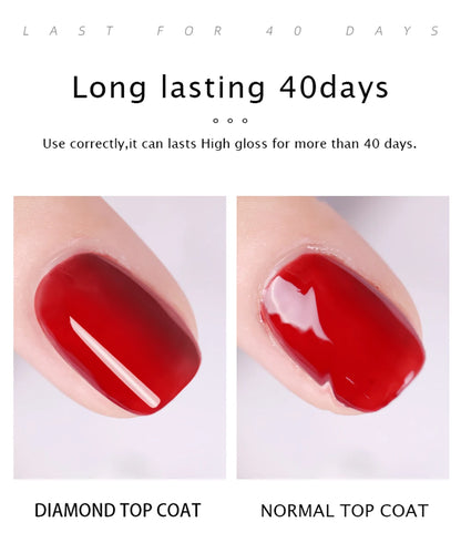Vendeeni 15ml Diamond Top Coat For Gel Nail Polish