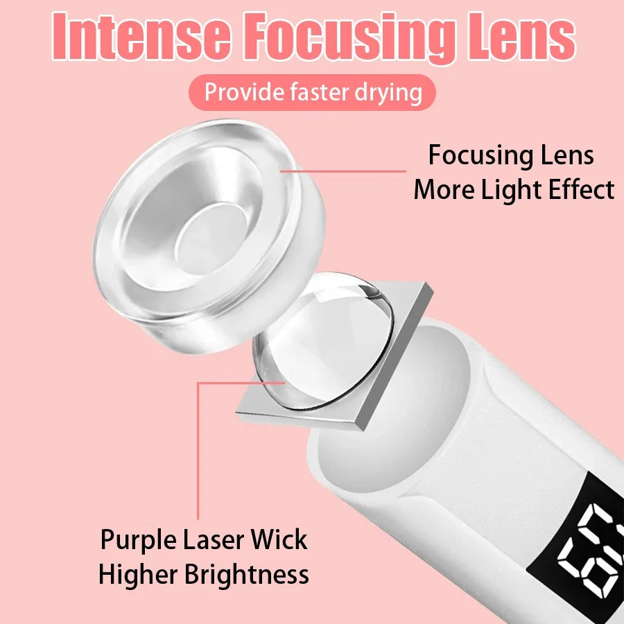Ultra Light Portable Handheld Nail Dryer Lamp UV/LED
