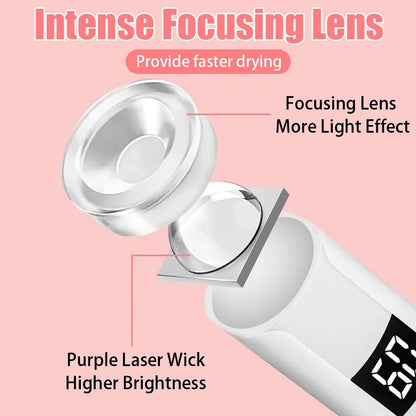 Ultra Light Portable Handheld Nail Dryer Lamp UV/LED