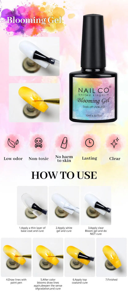 NAILCO 10/15ml Tempered Top Coat Gel Polish