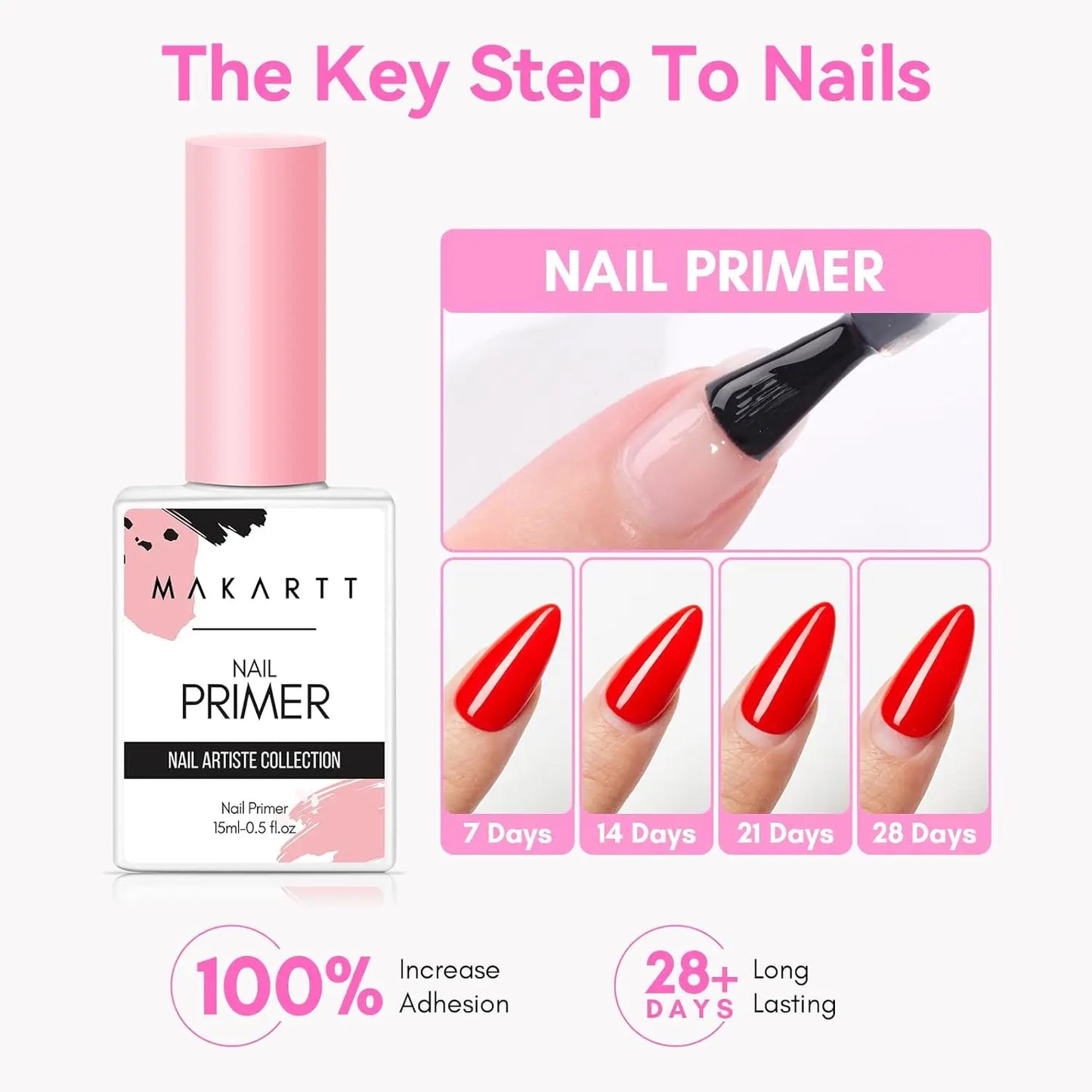 Makartt 2Pcs Gel Nail Polish Nail Prep Dehydrate & Bond Primer 15ml