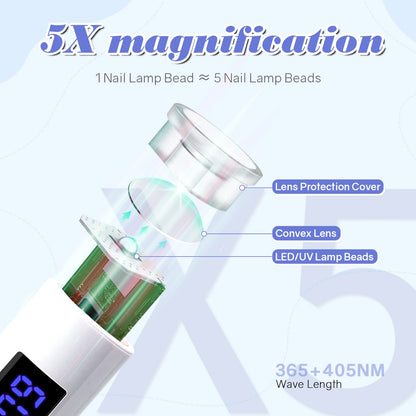 Mini Handheld UV Led Nail Lamp