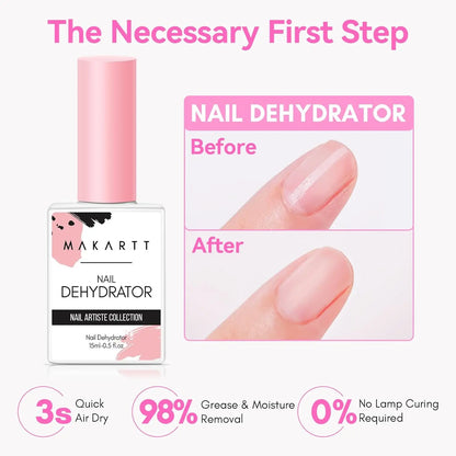 Makartt 2Pcs Gel Nail Polish Nail Prep Dehydrate & Bond Primer 15ml